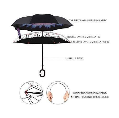 Umbrella : Double-Layer Reversible No-Drip Umbrella with C-Shape Handle – Unisex, Multicolor