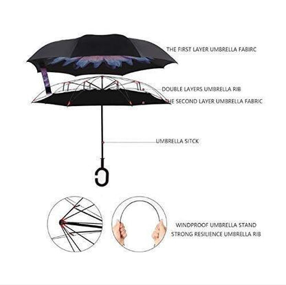 Umbrella : Double-Layer Reversible No-Drip Umbrella with C-Shape Handle – Unisex, Multicolor